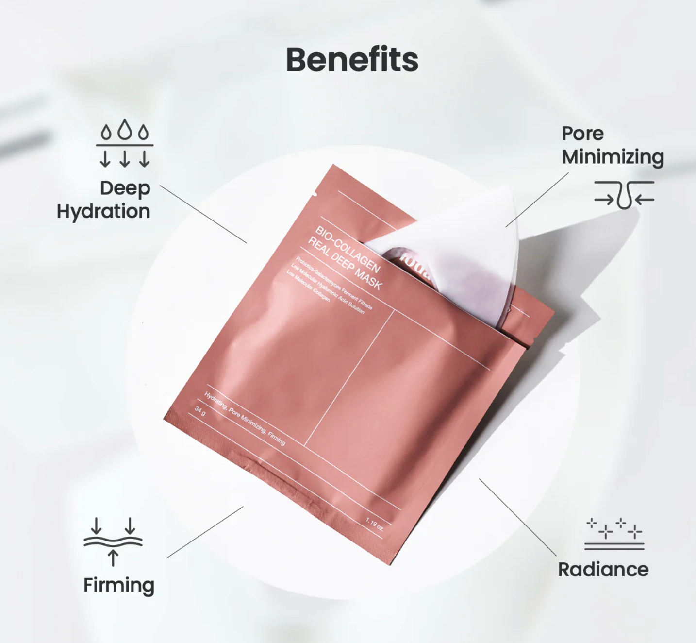 BIODANCE Bio Collagen Real Deep Mask Sheet (1p)